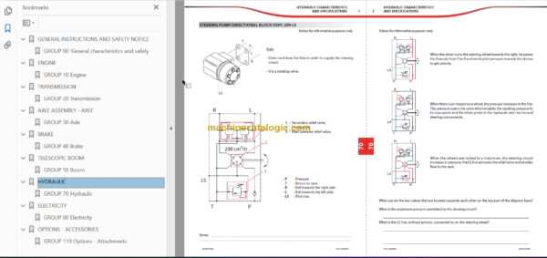 Manitou MLT 634 100CV ST3B Repair Manual