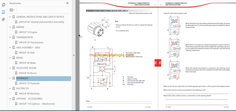 Manitou MLT 634 100CV ST3B Repair Manual