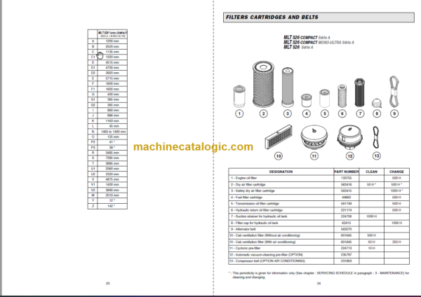 Manitou MLT 526 Série A Repair Manual