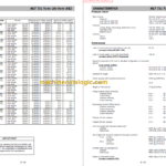 Manitou MLT 630 Operator's Manual