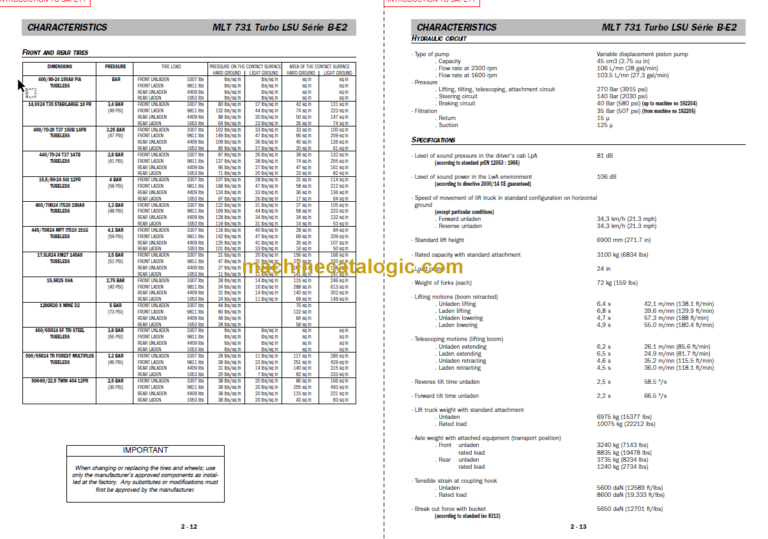Manitou MLT 630 Operator's Manual