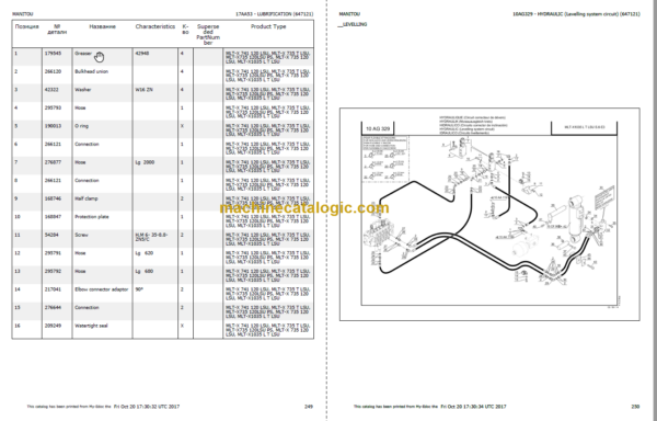 Manitou MLT-X 735 PARTS CATALOGUE