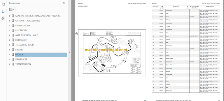 Manitou MLT 940 L 120 LSU S3 E2 Parts Catalogue