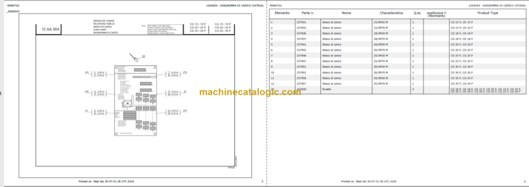 MANITOU CG 15P-CD 15P PARTS CATALOGUE 2019