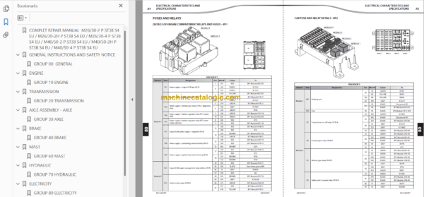 MANITOU M40 50-4 P ST3B S4 EU REPAIR MANUAL