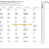 Manitou MHT860 L E3 TIER III PARTS MANUAL