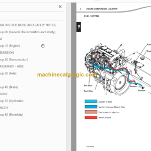 MANITOU M26-M50-4 T S3 Euro 3 Repair Manual