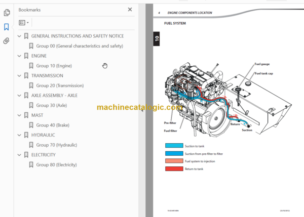 MANITOU M26-M50-4 T S3 Euro 3 Repair Manual