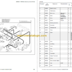 Manitou MLT-X 735 PARTS CATALOGUE