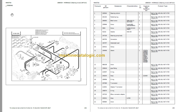 Manitou MLT-X 735 PARTS CATALOGUE