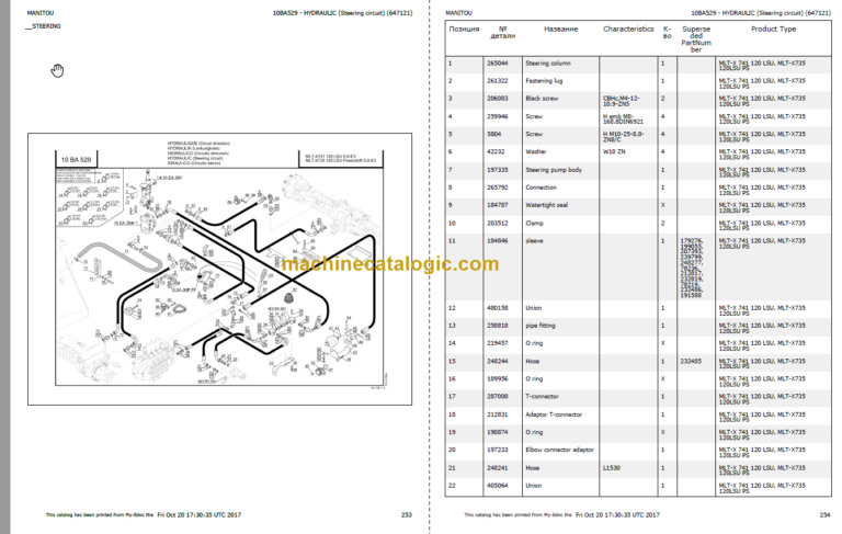 Manitou MLT-X 735 PARTS CATALOGUE