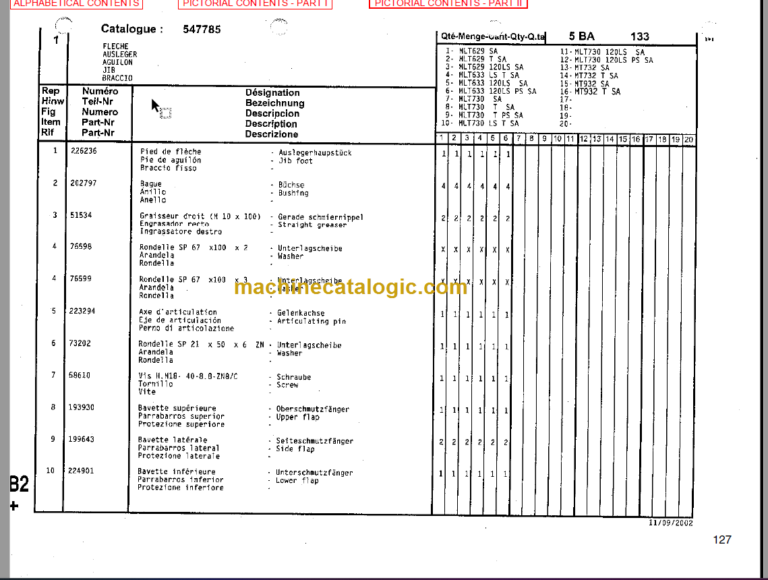 Manitou MLT 629T Series A PARTS MANUAL