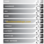 MANITOU ME 418 48V S3 REPAIR MANUAL