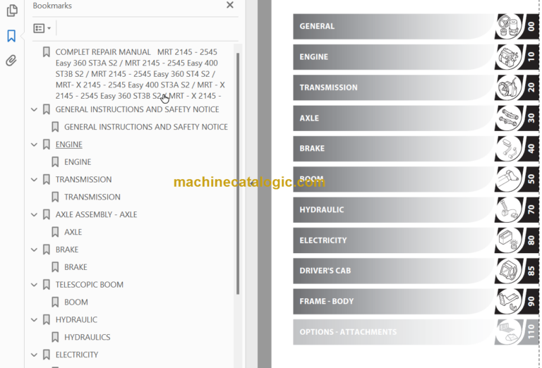 Manitou MRT 2145 - 2545 EASY 360 ST4 S2 REPAIR MANUAL