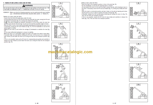 Manitou MLT 630 Turbo Series B-E2 Operator's Manual