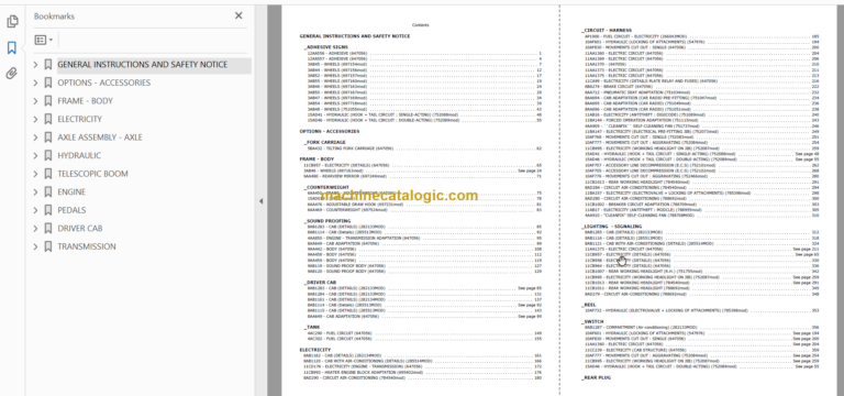 Manitou MLT 634 120 LSU SE E3 Parts Catalogue