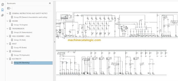 MANITOU M26-M50-4 T S3 Euro 3 Repair Manual