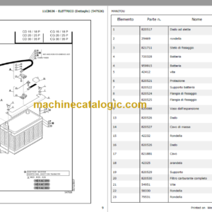 MANITOU CG 18P-CD 18P PARTS CATALOGUE 2019