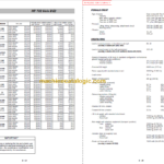 Manitou MLT 630 Turbo Series B-E2 Operator's Manual