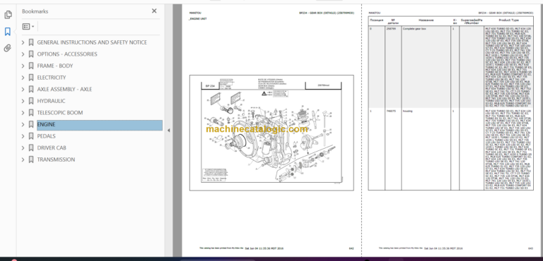 Manitou MLT 634 120 LSU SE E3 Parts Catalogue