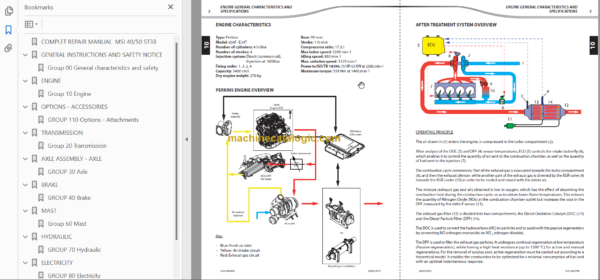 MANITOU MSI 40 T S3 ST3B REPAIR MANUAL