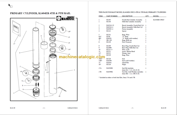 MANITOU 1400ER Series Parts Manual