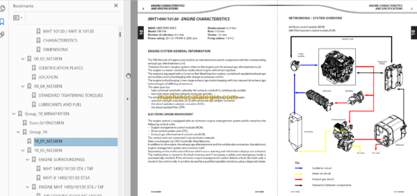 MHT 10130 ST4T4F 647491EN REPAIR MANUAL