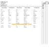Manitou MHT 10225L E3 PARTS CATALOGUE