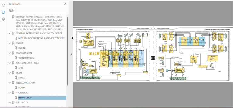 Manitou MRT 2145 - 2545 EASY 360 ST4 S2 REPAIR MANUAL