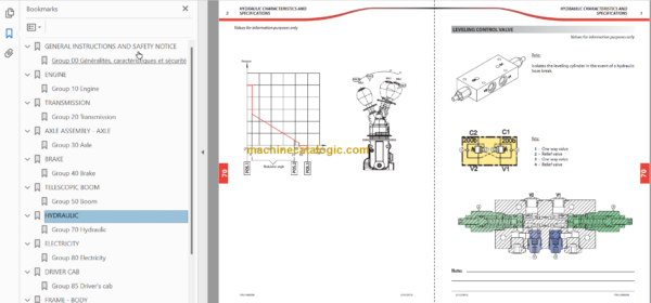 Manitou MLT 840 ST4 S1 Repair Manual