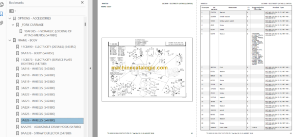 Manitou MLT 940 L S3 E2 Parts Catalogue