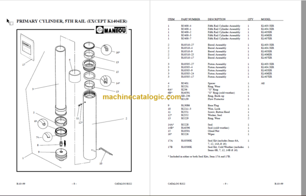 MANITOU 1400ER Series Parts Manual