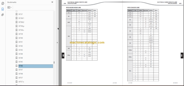 MHT 10130 ST4T4F 647491EN REPAIR MANUAL