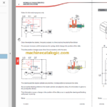 Manitou MLT-X 1035 S6-E3 Repair Manual