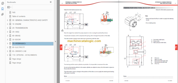 Manitou MLT-X 1035 S6-E3 Repair Manual