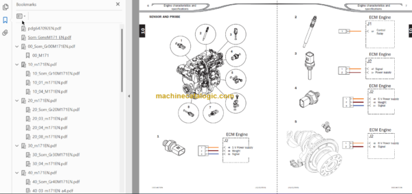 Manitou MLT 1035 LT LSU Repair Manual