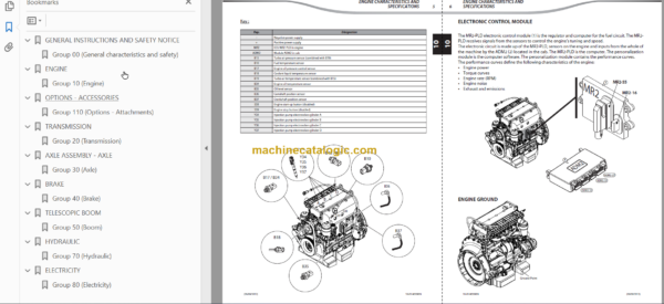 Manitou MLT 845 H S4-E3 Repair Manual