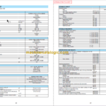Manitou MLT 940L 120 LSU S3-E3 Operator's Manual