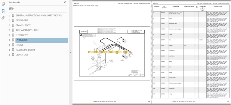 Manitou MLT 634 ST3B PARTS CATALOGUE