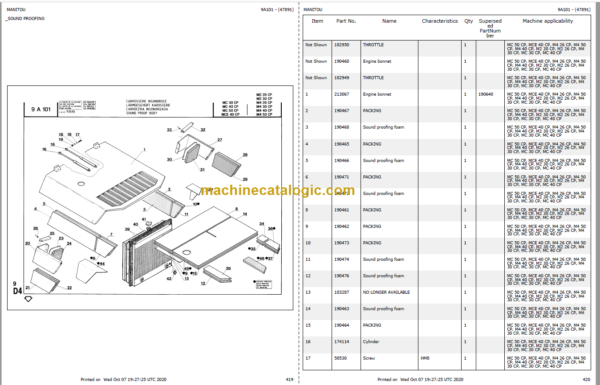 MANITOU M4 50 CP PARTS CATALOGUE