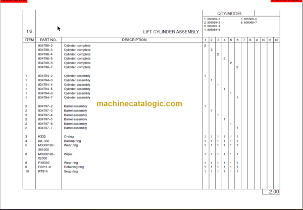 MANITOU 805069 Series Parts Manual