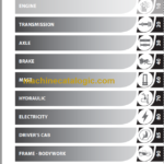 MANITOU ME 420 48V S3 REPAIR MANUAL