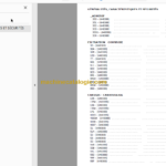 Manitou MRT 3050 PRIVILEGE E3 PARTS CATALOGUE