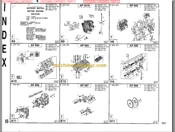 Manitou MLT 633TLS Series A PARTS MANUAL