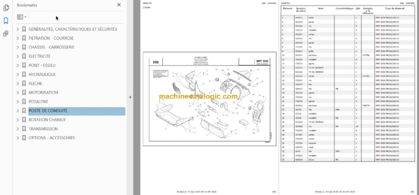 Manitou MRT 3050 PRIVILEGE E3 PARTS CATALOGUE