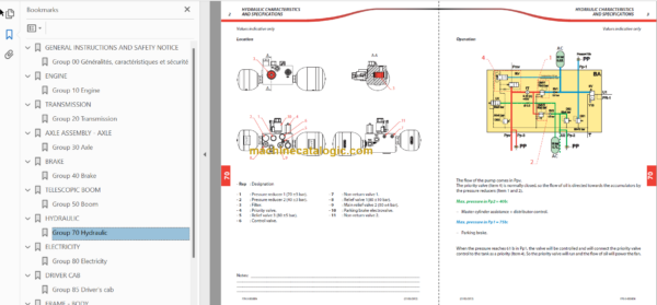 Manitou MLT 1040 L 137 PS JD ST4 S1 Repair Manual