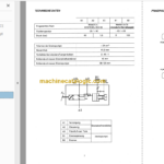 Manitou MLT 527 Repair Manual