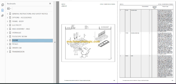 Manitou MLT 1035 L S5 E3 PARTS CATALOGUE