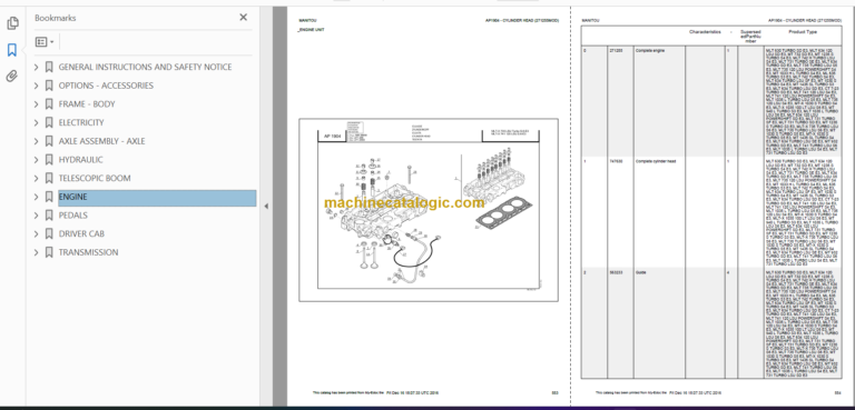 Manitou MLT 1035 L S5 E3 PARTS CATALOGUE