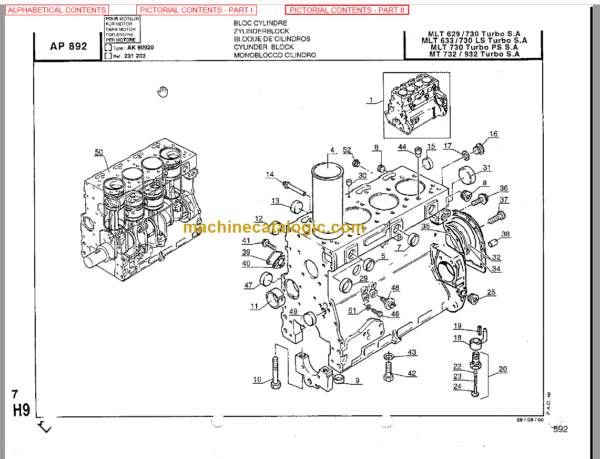 Manitou MLT 633TLS Series A PARTS MANUAL